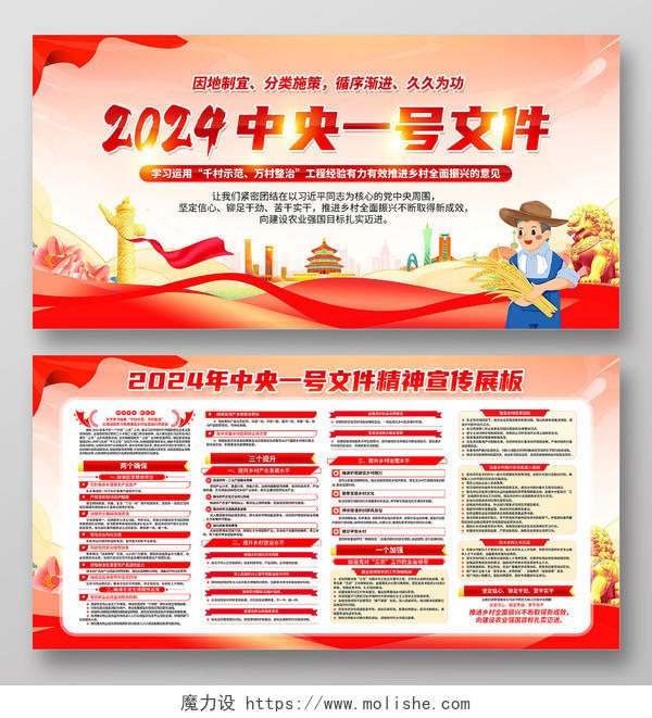 红色简约2024中央一号文件千村示范万村整治展板宣传